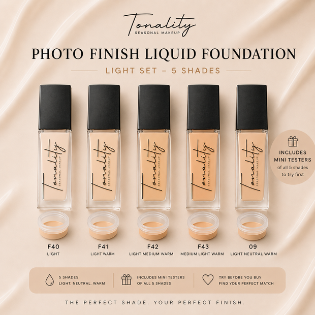 Photo Finish Foundation- Tester Set - Light Skintone – Tonality